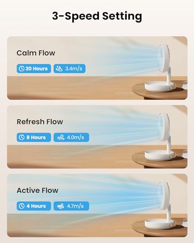 Gaiatop Foldable Small Desk Fan with LED Night Light, 6.8in Wireless 6000mAh Battery Powered Portable Fan USB Rechargeable, Bedroom Office Dorm Camping Travel Cruise Essentials, Gifts for Women Men - color: White
