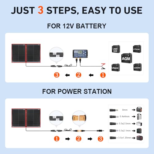 DOKIO 100W Portable Foldable Solar Panel Kit (19x26in, 5.3lb), with Separate Controller and Dual USB, Monocrystalline Charger for 12V Batteries & Power Stations, RV Camping Trailer Emergency Backup