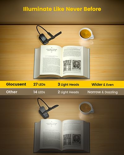Glocusent Innovative Tri-Head Book Light for Reading in Bed, 3 Colors & 5 Brightness Levels, 1000mAh Rechargeable Reading Light with 30-Min Timer, 10-100Hrs, Partner Friendly, Perfect for Book Lovers