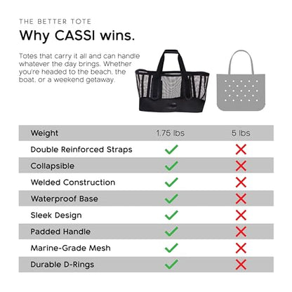 MISSION Boat Gear CASSI Heavy-Duty Outdoor Tote and Waterproof Marine-Grade Mesh Boat Bags