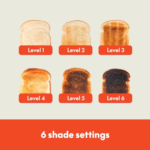 bella 2 Slice Slim Toaster, Fits-anywhere™ Kitchenware, 6 Setting Shade Control with Reheat & Cancel Buttons, Fits Sourdough, 10” Long Slot, Anti Jam & Auto Shutoff, 900 Watt, Surf - color: Surf, size: 2 Slice
