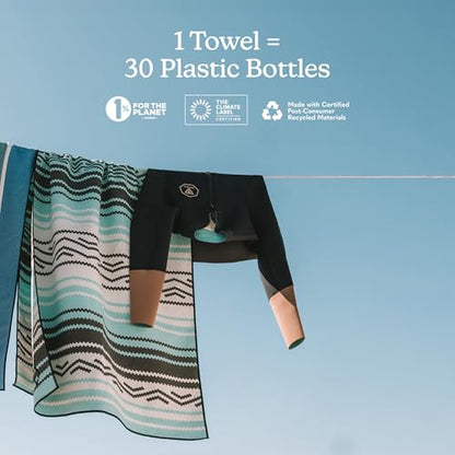 Nomadix Original Towel - Perfect for Beach, Pool, Travel, Camping, Yoga - Made with Recycled Materials - Super Absorbent - Sand Resistant - Baja Aqua - 72.5x30 - color: Baja Aqua