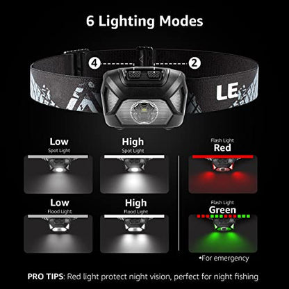 Lepro HeadLamp, 2 Pack Super Bright LED Head lamp with 6 Lighting Modes, Waterproof, Battery Powered LED Lightweight Headlight for Cycling Running Camping for Kids Adults - color: Black-2 Pack