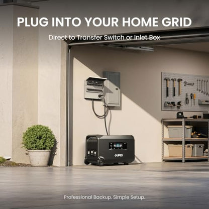 OUPES Guardian 6000 Solar Generator Kit: 4608Wh Power Station with 6000W Output (7200W Boost), 120V/240V Dual Voltage, 2x240W Solar Panels for Off-Grid Home Backup & Emergency Power - style: Guardian 6000+2*240W Panels