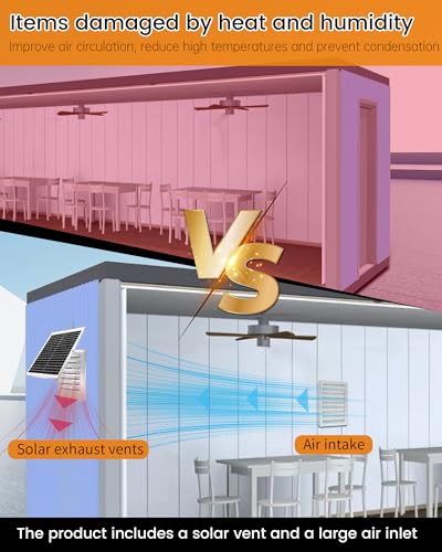Shipping Containers Solar Vents Kit with Battery Run Day/Night, 25W Foldable Solar Panel with 88000mAh Battery, USB Charging, Rain and Hail Proof, Suitable for Container Houses, Containers, Offices