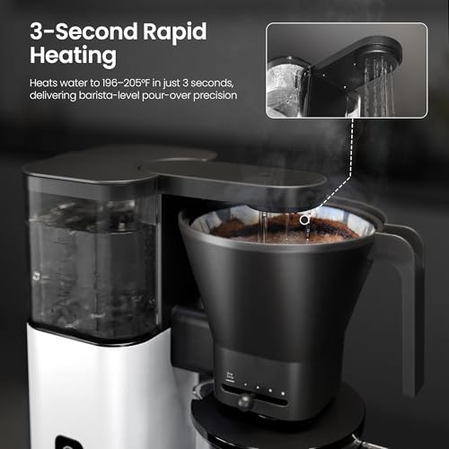 Kismile SCA-Certified 8 Cup Drip Coffee Maker, Pour Over Coffee Machine with 3s Instant Heat 197–205℉, Adjustable Flow Control, Removable Water Tank, Deep Cold Brew & 40 Min Keep Warm (Pearl White) - color: White