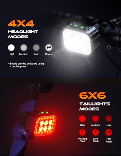 Cuvccn Bike Lights Super Bright, Rechargeable Bicycle Lights Set Multiple Modes, Waterproof Bike Lights for Night Riding/Cycling Safety, Front and Back Bike Reflectors Light, Long Battery Life - style: 6 Led*1