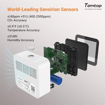Temtop CO2 Monitor Indoor Air Quality Monitor 3 in 1 CO2 Meter(Temperature, Humidity and CO2), 180 Days Standby Time - color: Basic: CO2/Temp/Humidity
