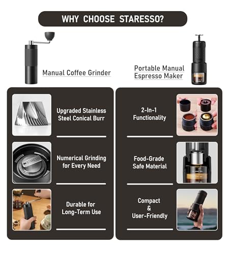 STARESSO 2026 Travel Kit, Portable Espresso Maker & Grinder Set, Dual Use for Ground Coffee & Pods, No Power Needed, Travel Case for Camping Hiking