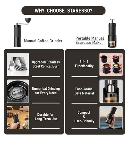 STARESSO 2026 Travel Kit, Portable Espresso Maker & Grinder Set, Dual Use for Ground Coffee & Pods, No Power Needed, Travel Case for Camping Hiking
