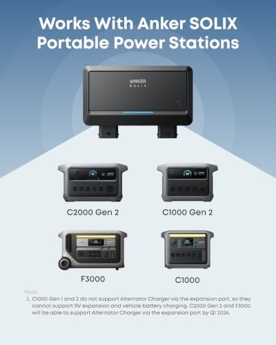 Anker SOLIX 800W Alternator Charger, 8× Faster Than Using a Car Auxiliary Port, Compatible with 99% of RVs and Gas Vehicles