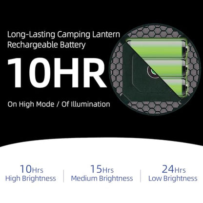 Ultra-Bright Rechargeable LED Camping Lantern,Portable Hanging Tent Light with USB C Charging, IPX5 Waterproof, Magnetic Base & Hook for Camping, Glamping, Backyard & Emergency - size: 30-Green