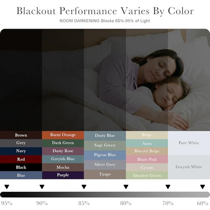 PONY DANCE Blackout Curtains 63 inch Length - Window Covering Panels Thermal Insulated Window Blinds Drapes Light Block Curtain Shades for Bedroom, 42-inch Wide by 63-inch Long, Black, 2 PCs - color: Black, size: 42"W x 63"L (Pack of 2)