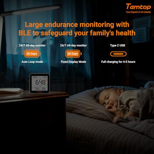Temtop M10+ 6-in-1 CO2 Meter & Indoor Air Quality Monitor | PM2.5, TVOC, AQI, E-Ink Display, 60-Day Battery, App Temperature & Humidity for Home Bedroom Office - color: Premium: CO2/Temp/Humidity/PM2.5/AQI/VOC