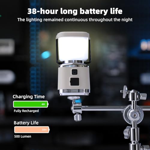 Allspark LED Camping Lantern Rechargeable,1500LM 4 Light Modes Magnetic Camping Lights,Bright Portable Home Lantern, IPX4 Waterproof Tent Lights for Hiking,Power Outages,Emergency,Hurricane(White)