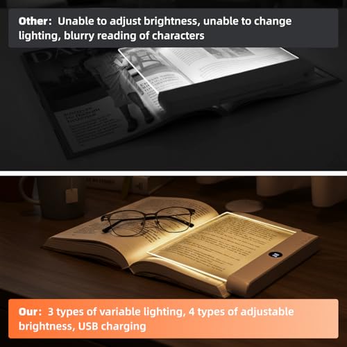 Book Light, Rechargeable LED Reading Light - Ultra-Thin Flat Bedside Lamp, 3 Color Clip on Lights, Suitable for Reading at Night in Bed