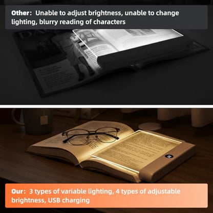 Book Light, Rechargeable LED Reading Light - Ultra-Thin Flat Bedside Lamp, 3 Color Clip on Lights, Suitable for Reading at Night in Bed