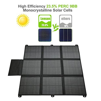 LENSUNSOLAR 200W 12V Portable Solar Panel Blanket with Standard Connectors for Solar Generator Power Station, Lightweight Ultra-Thin only 5.2 kgs/11.4 lbs - size: 200W Blanket