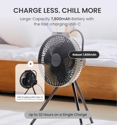 Claymore V600+ Black Rechargeable Portable Fan – 7,800mAh Battery, 4-Speed BLDC Ultra-Quiet Air Circulator USB-C Charging 32 Hrs Runtime Tripod Mountable Adjustable for Camping, Indoor, Outdoor - style: V600+ (Black)