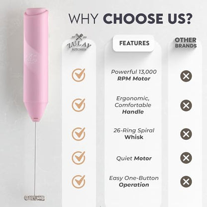 Zulay Kitchen Powerful Milk Frother Wand - Handheld Stainless Steel - Battery Operated Drink Mixer for Coffee, Lattes, Cappuccino, Matcha - Froth Mate Frother Gift - Elegant Pink - color: Elegant Pink, size: Classic Froth Mate