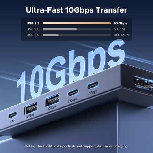 UGREEN Revodok Pro 6 in 1 USB-C Hub to DisplayPort 4K 60Hz, 100W Power Delivery 10Gbps USB-A and USB-C 3.2 for MacBook Neo/Pro/Air, iPad Pro, Thinkpad, Rog Ally and More.