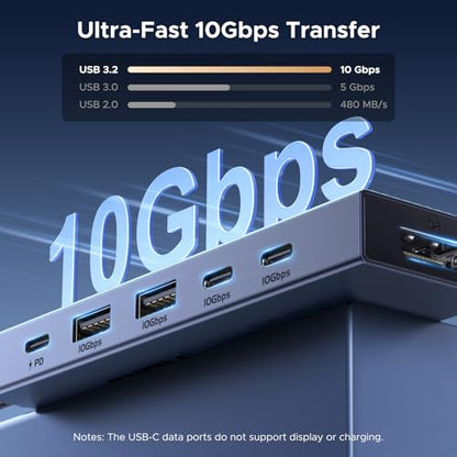 UGREEN Revodok Pro 6 in 1 USB-C Hub to DisplayPort 4K 60Hz, 100W Power Delivery 10Gbps USB-A and USB-C 3.2 for MacBook Neo/Pro/Air, iPad Pro, Thinkpad, Rog Ally and More.