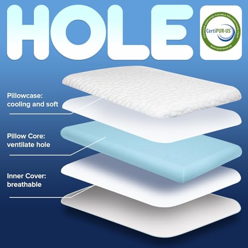 Ultra Thin Flat Pillows for Sleeping,Cooling Slim Memory Foam Pillow 3.25 in Ultra Thin Pillow,Low Profile Sleeper Pillows for Stomach Back Sleeper for Neck and Back Support Stomach sleeping pillow - size: Ultra Slim (3.25-Inch Height)