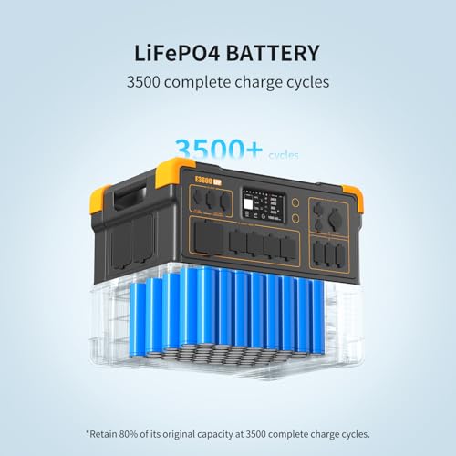 PECRON Solar Generator E3600LFP 3072Wh with 2x300W Solar Panels, 5x3600W AC Outlets Portable Power Station, LiFePO4 Battery Backup Expanded to 18.43kWh, Power Station for Home Use, RV, Camping, CPAP - style: E3600LFP+2x300W