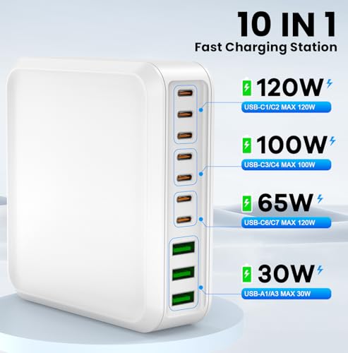 780W USB C Charger Block Fast 10-Port USB C Charging Station GaN PD 120W Laptop Charger Adapter for MacBook Pro/Air, DELL, iPad, iPhone, Samsung Galaxy White - color: White