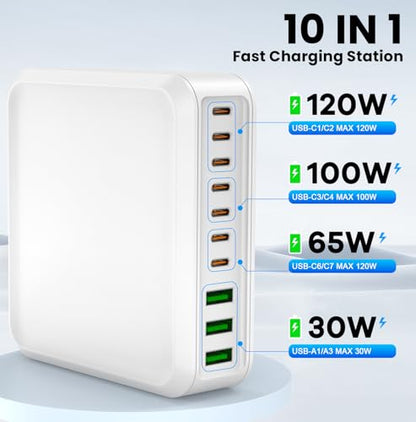 780W USB C Charger Block Fast 10-Port USB C Charging Station GaN PD 120W Laptop Charger Adapter for MacBook Pro/Air, DELL, iPad, iPhone, Samsung Galaxy White - color: White