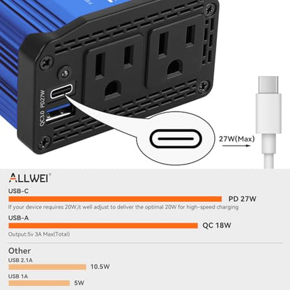 ALLWEI 300W Car Power Inverter, DC 12V to 110V AC Converter Car Plug Adapter Outlet with 27W PD USB-C & 18W USB-A Fast Charge, Car Cigarette Lighter Car Charger for Phone, Laptop on Road Trip -Blue - color: PD27W-Blue
