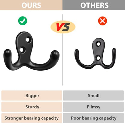 Homanu 34 Pack Coat Hooks, Heavy Duty Double Prong Coat Hooks Wall Mounted with 68 Screws, No Rust Black Metal Wall Hooks for Hanging Towel, Coat, Bag, Hat, Cup, Key - color: 34 Pcs Black