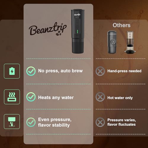 H02 PRO Portable Espresso Maker, Electric Coffee Machine for Travel, 20Bar Small Mini Coffee Maker with Self-Heating, Espresso Machine Fits Ground Coffee & NS Capsule, for Camping, Hiking - color: Black