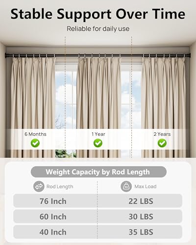 Tension Curtain Rod by EZFurni, 35 to 76 Inches, Spring Loaded Curtain Rods No Drilling, Renter Friendly Tension Rod for Closet, Window, Bathroom, Anti-slip, Screwless, Black - color: Black, size: 35-76 Inches