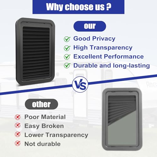 806621 Complete RV Entry Door Window Kit with Low-Profile Shade 12'' W x 21'' H Black, Compatible with Lippert RV Doors