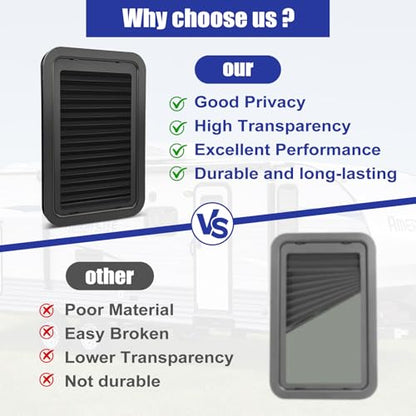 806621 Complete RV Entry Door Window Kit with Low-Profile Shade 12'' W x 21'' H Black, Compatible with Lippert RV Doors