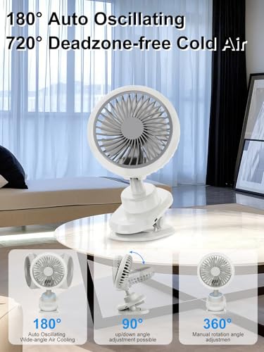Portable Oscillating Desk Clip on Fan,10000mAh USB Rechargeable,Small Personal Fans,6-Inch Quiet,5Speed Strong Wind,Sturdy Clip,for Office/Bedroom/Room/Camping/Travel/Tent/Stroller.White