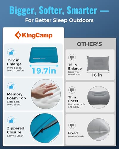 KingCamp Large Camping Pillow, Hybrid Inflatable Pillow with Soft Washable Foam Cover, Quiet Camp Pillow for Side Sleepers, Car Camping, Travel & Backpacking - color: Sky Blue