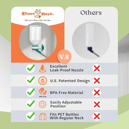 Choco Nose No-Drip Small Animal Water Bottle - Leak-Proof Patented Nozzle Helps Prevent Pet Cage Mess & Wet Bedding - Guinea Pig, Rabbit, Ferret, Hamster - BPA Free, Easy Install, 10.2 fl oz (C128) - color: C128 Green, size: Guinea Pigs-Small Bunnies-Ferr