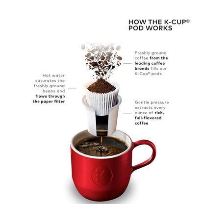 Keurig K-Mini Plus Single Serve K-Cup Pod Coffee Maker, with 6 to 12oz Brew Size, Stores up to 9 K-Cup Pods, Travel Mug Friendly, Matte White - color: White