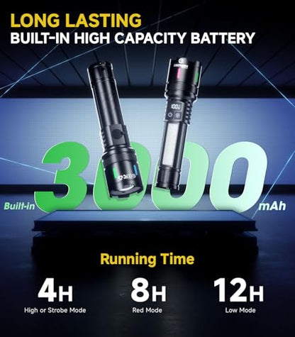Esgreen LED Rechargeable Flashlights High Lumens 20000 2 Pack, Single Click Bright Flashlight Long Lasting 12H, Compact Handheld Flash Light USB C, White & Red Light, for Hiking Camping Gift