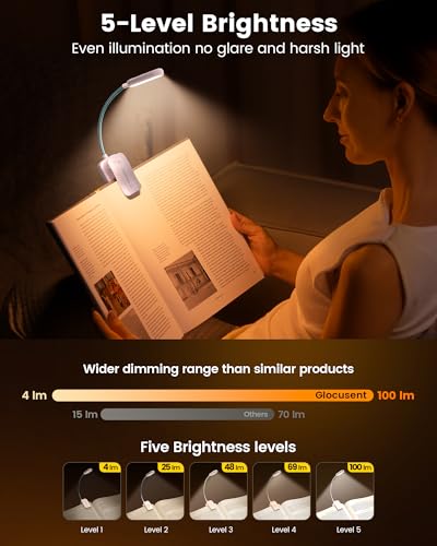 Glocusent 20 LED Reading Lights for Books in Bed, Eye Caring Reading Light, 5 Colors & 5 Brightness 3–100LM Dimmable, 1200mAh Rechargeable Book Light to 90H, Lightweight Clip on Light for Book Lovers - color: Pink