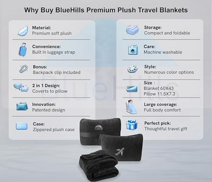BlueHills Travel Blanket Pillow in Mini Soft Packable Case Premium Plush Airplane Blanket in Portable Compact Pack with Luggage Belt and Carabiner Long Flight Throw Essentials Lightweight- Black M05 - color: Black-m05