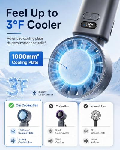 Portable Handheld Turbo Fan with Ice Cooling Plate, 100 Speeds, 5000mAh 19H Runtime, 120° Foldable Rechargeable Mini Personal Fan, 3-in-1 Handheld Desk Neck Fan for Hiking, Camping, Travel, Outdoor - size: 5000mAh Cooling Fan