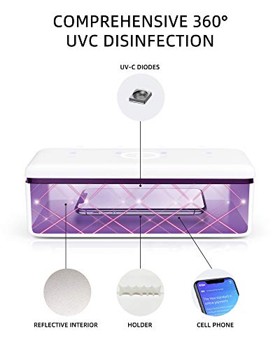 UV Light Sanitizer Box, UVC Phone Sanitizer Box for Smartphone,Jewellery and Household Items | UVC Technology, For Smartphone, For Jewellery, For Household Items