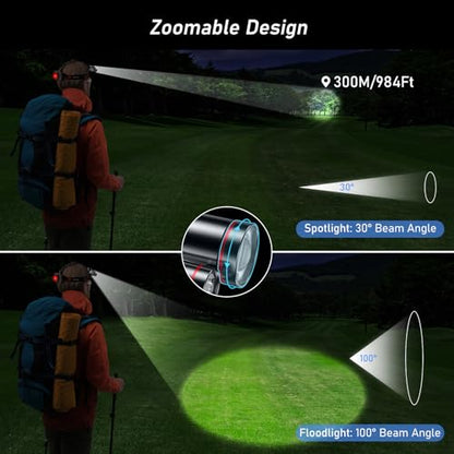 Blukar LED Rechargeable Headlamp,Super Bright Rechargeable Headlight Flashlight-3 Lights 5 Modes,Zoomable,Spotlight&Floodlight Combination,IPX6 Waterproof,20+Hrs Runtime for Running,Hiking,Camping etc