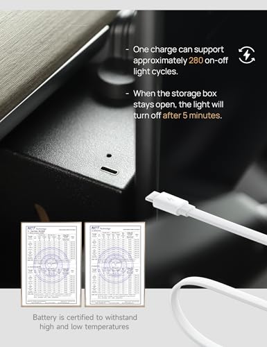 TPARTS Hidden Magnetic Under Screen Storage Box for Tesla Model 3 Highland 2024+/Model Y Juniper 2025+, Console Organizer Dashboard Tissue Holder with Warm White Light (Standard/Premium/Performance) - size: M3 Highland (24+)/MY Juniper (25+)