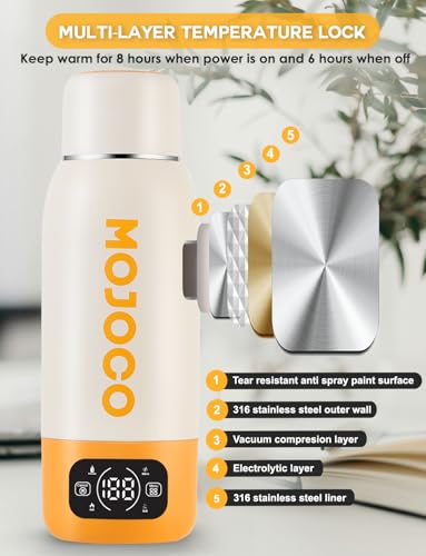 MOJOCO Portable Travel Kettle - 20oz Double Wall Vacuum Insulated Stainless Steel Kettle for Coffee, Tea - Leak Proof Portable Small Water Boiler for RV, Camping