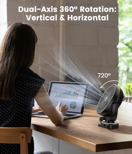 40000mAh Clip on Fan for Golf Cart - 8-inch Portable Rechargeable Fans - Max Up to 127Hrs Work Time - Battery Operated Fan with LED, Remote, Timers, Hook for Office, Desk, Camping, Treadmill, Tent