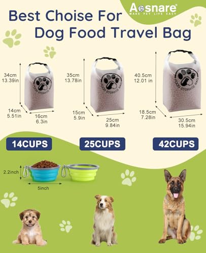 Pet Food Storage Bag for Travel - Transparent Leak-Proof Dog Food Container with Roll-Top Closure, Keeps Kibble Fresh for Camping Trip, Dog Boarding, Weekend Getaways (14 Cups+bowl) - size: 14 Cups+bowl